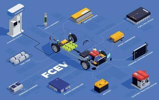 PHEV Vehicle Infographics vector