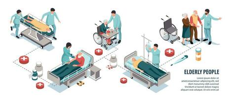 Elderly People Hospital Infographics vector