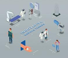 ai en medicina isométrica diagrama de flujo vector