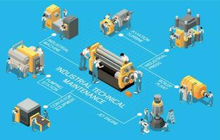 industrial mantenimiento ingeniero técnico isométrica diagrama de flujo vector