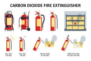 carbón dióxido extintor conjunto vector