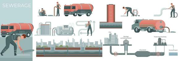 Sewerage Water Pipe Compositions vector