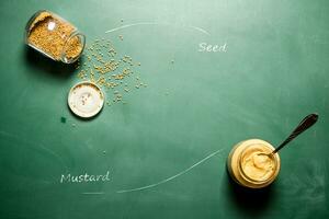 Mustard in a jar with inscriptions. photo