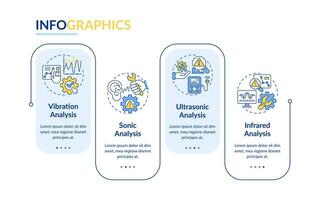 2D predictive maintenance vector infographics template, data visualization with 4 steps, process timeline chart.