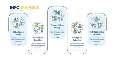 2D behavioral therapy vector infographics template with linear icons concept, data visualization with 5 steps, process timeline chart.