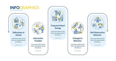 2D behavioral therapy vector infographics template with linear icons concept, data visualization with 5 steps, process timeline chart.