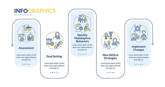 2D behavioral therapy vector infographics template with line icons, data visualization with 5 steps, process timeline chart.