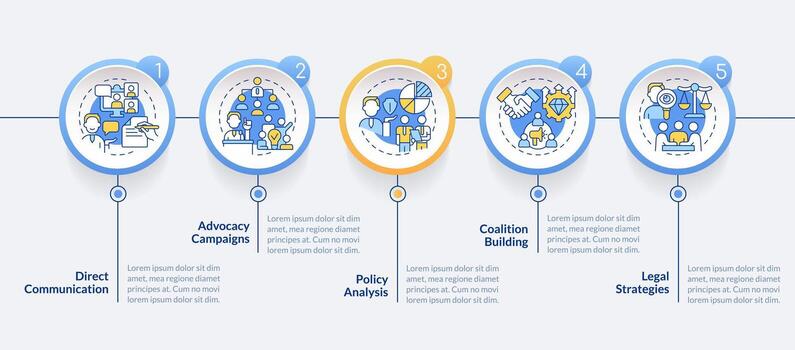2D lobbying government vector infographics template, data visualization with 5 steps, process timeline chart.