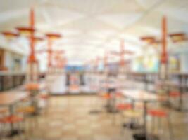 Abstract blur and defocus shopping mall in department store interior for background. Blurred interior background for business and advertisement photo