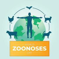 World Zoonoses Day design template good for celebration usage. zoonoses design image. vector eps 10. flat design.