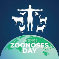 mundo zoonosis día diseño modelo bueno para celebracion uso. zoonosis diseño imagen. vector eps 10 plano diseño.