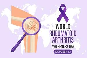 World Rheumatoid Arthritis Awareness Day, October 12, banner. Human knee joint and text. Illustration, banner, vector