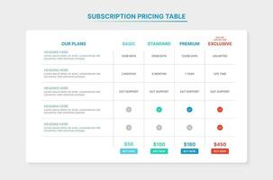 suscripción paquetes comparación fijación de precios mesa infografía modelo con 4 4 planes vector