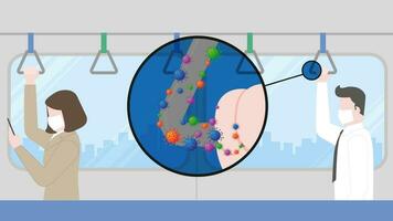 cerca arriba virus en poseedor en público transporte. enfocar en a vistoso virus en todos lados. vector