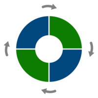 Geschäft Prozess Diagramm png