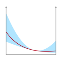 Statistiken Prinzip Design png