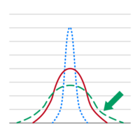 Estadísticas principio diseño png