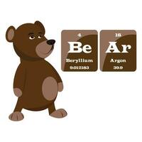 Science themed periodic elements spelling out bear vector illustration graphic design