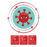 viral virus divertido Ciencias temática periódico mesa vector ilustración gráfico