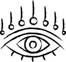 Eye hand drawn vector illustration