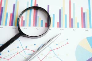 Pen on chart graph paper. Finance, account, statistic, investment data economy, stock exchange business. photo