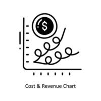 Cost and  Revenue Chart doodle Icon Design illustration. Startup Symbol on White background EPS 10 File vector