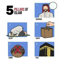 5 5 pilares de islam shahada, salat, zakat, aserrado, hajj vector