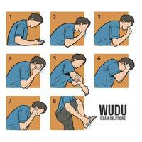 Ablutions or Wudu steps tutorial. Islamic Wudu steps illustration vector