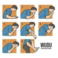 Ablutions or Wudu steps tutorial. Islamic Wudu steps illustration vector