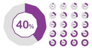 20 Sets of percentage diagrams with scale from 5 to 100 percent. vector