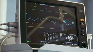 latido del corazón monitor espectáculo legumbres de paciente en cirujano mesa. corazón Velocidad monitor en hospital. médico vital señales monitor instrumento en un hospital en anestesia cirugía monitor. electrocardiograma paciente latido del corazón video