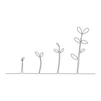 Continuous single line plant growth progress outline vector art design