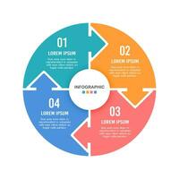 4 4 proceso ciclo infografía para negocio a tener éxito. estrategia, planificación, informe, y diagrama. vector ilustración.