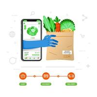 en línea comestibles compras aplicación en móvil teléfono, rápido entrega, sensación me gusta siente me gusta directo compras vector ilustración