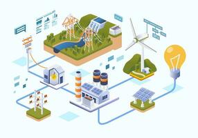 Energy distribution from the source to the user info graphic illustration vector