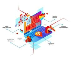 computer smart system isometric 3D vector illustration, there is wifi, task, connection, folder icon top of the computer