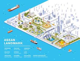 Isometric illustration of Asean Famous Landmark with Sky View City vector