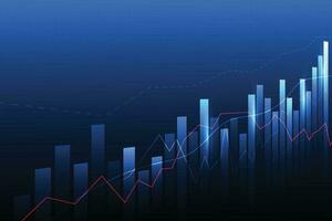 Business candle stick graph chart of stock market investment trading on white background design. Bullish point, Trend of graph. Vector illustration