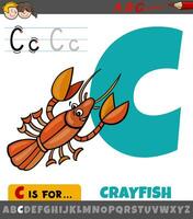 letter C from alphabet with cartoon crayfish animal character vector