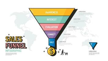 Infographic Sales funnel diagram template for business. lined vector infographics.