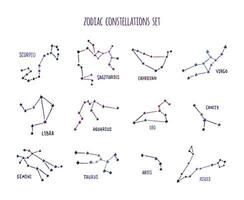 Full zodiac constellation signs set made of stars and lines vector