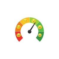 Scale is meter mood and emotions. Speedometer from red horrible mood and orange sad to green happy. Cool yellow faces with changing vector feelings.