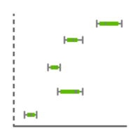 statistica principio design png