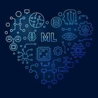 Machine Learning concept vector outline blue heart shaped banner. ML Technology illustration