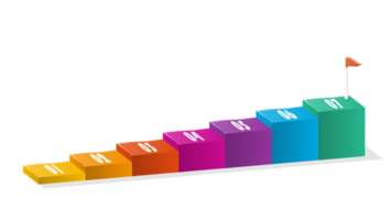 bar grafico rettangolare 3d, infografica elementi diagramma con 7 passi. png