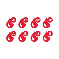 Blood type drop vector icon set. A positive and negative, B and AB types icons.