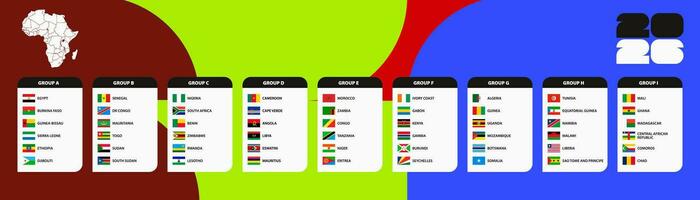 Set of African countries flag sorted by group of participant football tournament qualification. vector