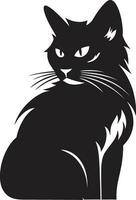 Graceful Whisker and Paw Prints Eyes of the Panther Iconic Minimalism vector