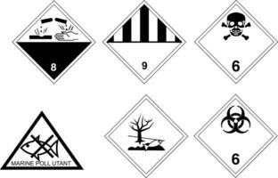 Rhombus signs of clp, dangerous goods vector