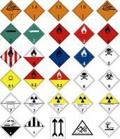 Rhombus signs of clp, dangerous goods vector